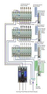 Today we show you how to map out and label your electrical panel, also called the fuse panel, or fuse box. Distribution Board Layout And Wiring Diagram Pdf House Distribution Board Wiring Diagram Fus Home Electrical Wiring Basic Electrical Wiring Electrical Wiring