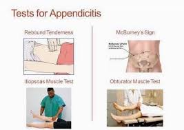 Image result for Obturator Sign