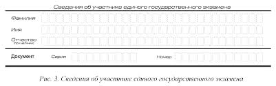 → относительные молекулярные массы некоторых. Pismo Federalnoj Sluzhby Po Nadzoru V Sfere Obrazovaniya I Nauki Ot 16 Dekabrya 2019 G N 10 1059 O Napravlenii Metodicheskih Dokumentov Rekomenduemyh K Ispolzovaniyu Pri Organizacii I Provedenii Gia 2020