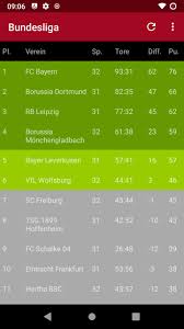 Bundesliga für die saison 2020/2021 an. Bundesliga Tabelle For Android Apk Download