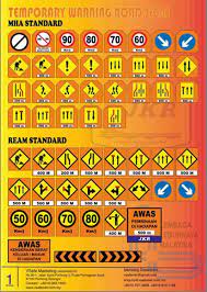 1this addendum shall be made part of the jkr standard specification for roads works 1. Vsafemkt Jkr Temporary Road Sign Shopee Malaysia