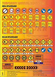 Smart roads/signage we published our transport scotland future its strategy in november 2018. Vsafemkt Jkr Temporary Road Sign Shopee Malaysia