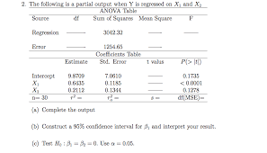 Solved 2 The Following Is A Partial Output When Y Is Reg