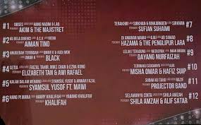 Temukan lagu terbaru favoritmu hanya di lagu 123 stafaband planetlagu. Siaran Langsung Ajl 31 Anugerah Juara Lagu 2017