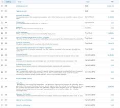 30 Skillful Sample Chart Of Accounts Numbers