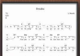 Not Angka Desaku Sekitar Musik