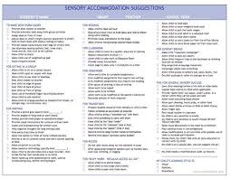 Sensory Accommodation Suggestions Checklist This Is A Nice Resource For Sensory Accommodations Suggestions In A Nice Chec Special Education Iep Iep Meetings