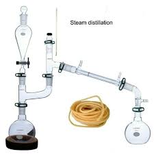 Clove Oil Steam Distillation | Ppt