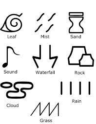 We did not find results for: What Are The Meanings Behind The Naruto Headband Symbols Quora