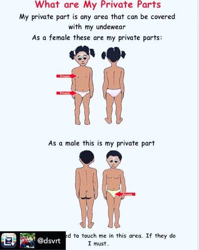 Bimbo - Teach your children the names of their private parts. Instead of  pet names, call the appropriate names. Tell them no one can touch their private  parts. Tell them to report