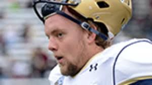 A look at CFAs; List of try-out players