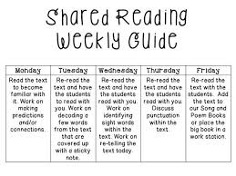 A Glimpse At Shared Reading And A Facebook Freebie Mrs Richardson S Class Shared Reading Kindergarten Shared Reading Lesson Shared Reading