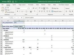 Because of the approach we're taking, it's okay to have missing dates. Create Excel Reports