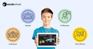 We did not find results for: Licenca Digital Licencas Digitais Escola Virtual