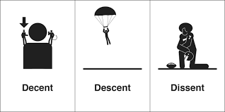Homophones, Weakly: Decent, Descent, Dissent
