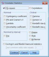 Spss For The Classroom Statistics And Graphs In 2020 Chi Square Spss Statistics Statistics