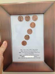Alia hoyt did you forget to eat the top tier of your wedding cake on your. Seventh Anniversary Gift Ideas Wool Copper And Others 3rd Year Anniversary Gifts 7th Anniversary Gifts Seven Year Anniversary Gift