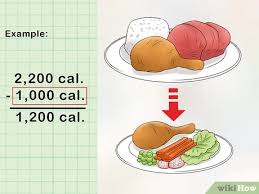 Hari ke 3 dan 10. Cara Menurunkan 5 Kg Berat Badan Dalam Sebulan 15 Langkah