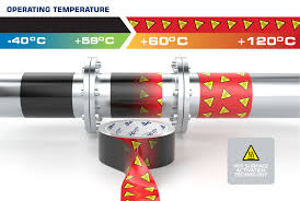 Find out what temperature a heat alarm triggers. Heat Detection Tape Safety Tapes And Personal Protection A Spe Europe