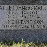 Hattie Summers (1881–1914)