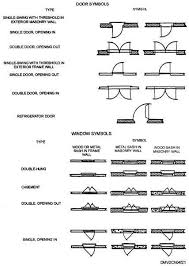 Construction Drawings Continued 14276 218 Floor Plan Symbols Blueprint Symbols Architecture Symbols