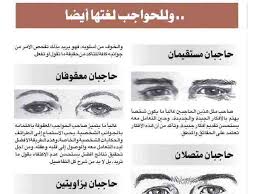 تحليل الشخصية بالصور اعرف شخصيتك بالصور صوري