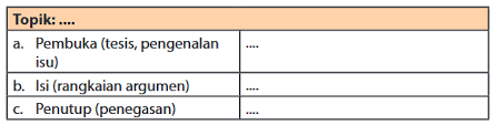 249 kelas xi bahasa indonesia kurikulum 2013 revisi 2017 sma/smk terbaru. Kunci Jawaban Buku Modul Bahasa Indonesia Revisi 2017 Sma Smk Halaman 98 99