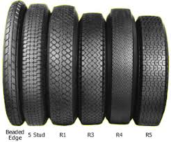 The national association for stock car auto racing (nascar) makes and enforces numerous rules and regulations that transcend all racing series. The Evolution Of Race Tyres