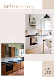 Kitchen Renovation Turn Old Into New Paul Vera Kitchen Renovation Turn Old Into New In 2020 Diy Kitchen Renovation Kitchen Decor Apartment Kitchen Renovation
