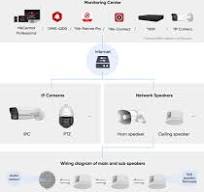 Public Address - Audio Products - Hikvision Global