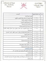 إنها ضريبة غير مباشرة في فيتنام على. Ø¨Ø§Ù„ØªÙØ§ØµÙŠÙ„ 94 Ø³Ù„Ø¹Ø© Ø¹Ù„ÙŠÙ‡Ø§ Ø¶Ø±ÙŠØ¨Ø© ØµÙØ± ØµØ­ÙŠÙØ© Ø£Ø«ÙŠØ± Ø§Ù„Ø¥Ù„ÙƒØªØ±ÙˆÙ†ÙŠØ©