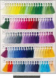 Color Chart Indianproduct Com