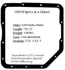 The Novak Guide To The Gm Th350 Automatic Transmission