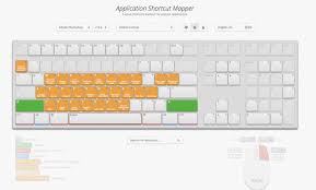 Keyboard shortcuts are one of the most flexible ways you can tailor sketchup to your unique modeling quirks and desires. How To Quickly Learn Essential Keyboard Shortcuts In Any Program