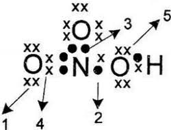 (nomor atom h = 1 ; 2