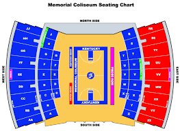 Memorial Coliseum End Stage Clean Memorial Coliseum Kentucky