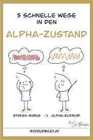 Alpha Zustand Erreichen In 2020 Stressbewaltigung Gut Leben Positives Leben