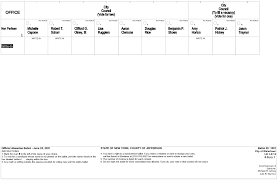 Southwest airlines is responsible for the redemption of rapid rewards points toward benefits and services. Newzjunky Northern New York S 24 7 News Site