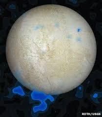 Scientists at nasa have now directly confirmed water vapor in its atmosphere for the very. Jupiter S Icy Moon Europa Spouts Water Bbc News