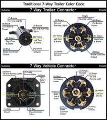 Amazoncom 7 round pin socket adapter plugkimiss 24v 7 pin die. Recommended 7 Way Round Trailer Connector And Wiring Etrailer Com