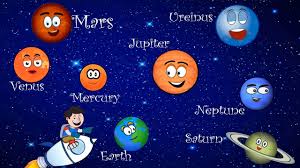 The Planet Song The Solar System Song With Lyrics Nursery Rhymes For Planet Song Solar System Song Rhymes For Kids