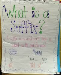 Suffixes Lessons Tes Teach