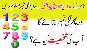 Know Your Lucky Number Personality According Your Name Number Part 2 Lucky Number Lucky Names