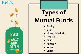 What Is Mutual Fund | Edge Global Mutual Fund