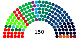 10 maart 2017 leestijd 2 minuten geerten waling: Tweede Kamerverkiezingen 2017 Wikikids