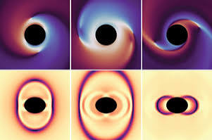 Physical Review Letters - Vortex String Formation in Black Hole Superradiance of a Dark Photon with the Higgs Mechanism