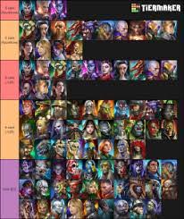 Raid Shadow Legends Tier List Every Character Ranked - Mobile Legends