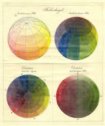 the vibrant color wheels designed by goethe newton other