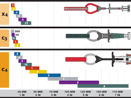 Bd Cam Sizing Diagram Black Diamond Black Climbing