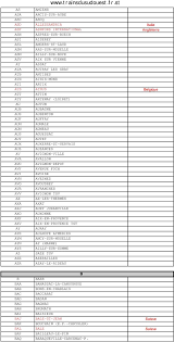 Serres de gouaix romilly : Pdf Free Download